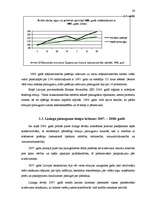 Diplomdarbs 'Līzinga attīstības tendences Latvijā', 36.