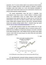 Diplomdarbs 'Līzinga attīstības tendences Latvijā', 39.