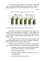 Diplomdarbs 'Līzinga attīstības tendences Latvijā', 41.
