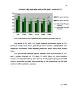 Diplomdarbs 'Līzinga attīstības tendences Latvijā', 44.