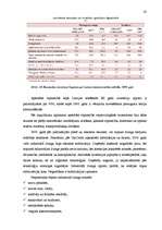 Diplomdarbs 'Līzinga attīstības tendences Latvijā', 45.