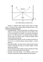 Konspekts 'Procentu likmju svārstības. Fišera efekts. Procentu likmju struktūra', 3.