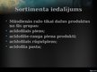 Prezentācija 'Acidofilie piena produkti', 3.