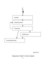 Referāts 'Reklāma mūsdienās', 18.