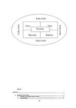 Referāts 'Reklāma mūsdienās', 19.