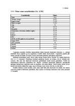 Referāts 'Kvalitatīva dzeramā ūdens un citu šķidrumu lietošana', 6.