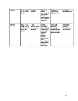 Paraugs 'Slimības vēsture. Koronārā sirds slimība', 9.