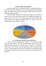 Diplomdarbs 'Fizisko aktivitāšu ietekme uz skolēnu mācību rezultātiem sākumskolā', 40.