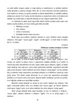 Diplomdarbs 'Fizisko aktivitāšu ietekme uz skolēnu mācību rezultātiem sākumskolā', 44.