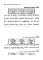 Diplomdarbs 'Fizisko aktivitāšu ietekme uz skolēnu mācību rezultātiem sākumskolā', 46.