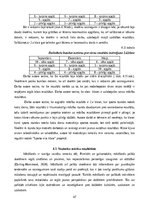 Diplomdarbs 'Fizisko aktivitāšu ietekme uz skolēnu mācību rezultātiem sākumskolā', 47.