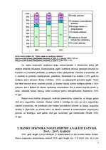 Prakses atskaite 'Latvijas komercbanku noguldījumu tirgus tendences', 3.