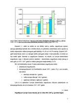 Prakses atskaite 'Latvijas komercbanku noguldījumu tirgus tendences', 5.