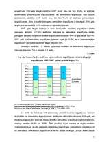 Prakses atskaite 'Latvijas komercbanku noguldījumu tirgus tendences', 9.