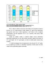 Prakses atskaite 'Latvijas komercbanku noguldījumu tirgus tendences', 13.