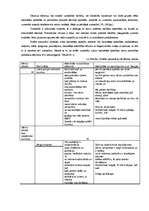 Diplomdarbs 'Rotaļspēle 5-6 gadu vecuma bērnu uzmanības attīstībā', 4.