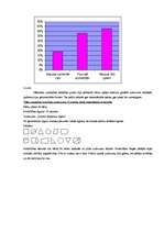 Diplomdarbs 'Rotaļspēle 5-6 gadu vecuma bērnu uzmanības attīstībā', 20.