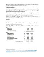 Konspekts 'Finanšu pārskatu analīze. Uzņēmuma finansēšanas avoti. Uzņēmuma kapitāls, tā str', 3.