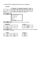 Konspekts 'Laboratorijas darbs datormācībā', 1.