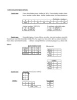 Konspekts 'Laboratorijas darbs datormācībā', 3.