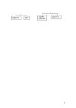 Referāts 'Mērķi', 5.