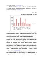 Referāts 'Aitkopības attīstības perspektīvas Latvijā', 6.