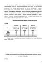 Referāts 'Atkritumu veidi un to īpašības', 4.