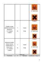 Referāts 'Atkritumu veidi un to īpašības', 30.
