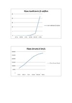 Konspekts 'Koaksiālā kabeļa primāro un sekundāro parametru aprēķins', 12.