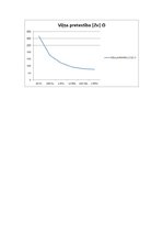 Konspekts 'Koaksiālā kabeļa primāro un sekundāro parametru aprēķins', 13.