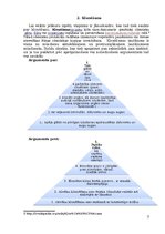 Konspekts 'Retorika', 7.