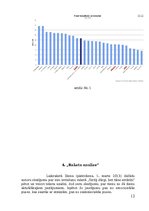 Konspekts 'Retorika', 12.