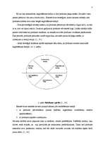 Referāts 'Reklāmas attīstības stadijas un spirāle', 4.