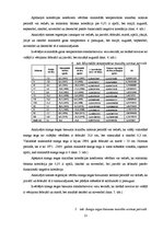 Referāts 'Klimatisko rādītāju izvērtējums Zīlānos', 13.