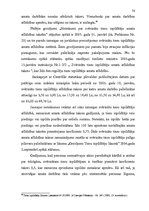 Diplomdarbs 'Zvērināti tiesu izpildītāji un to darbība', 72.