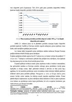 Diplomdarbs 'AS "Preiļu siers" finanšu analīze', 31.