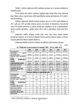 Diplomdarbs 'AS "Preiļu siers" finanšu analīze', 37.