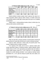 Diplomdarbs 'AS "Preiļu siers" finanšu analīze', 40.