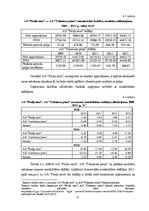 Diplomdarbs 'AS "Preiļu siers" finanšu analīze', 51.