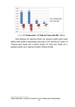 Diplomdarbs 'AS "Preiļu siers" finanšu analīze', 55.