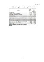 Diplomdarbs 'AS "Preiļu siers" finanšu analīze', 70.