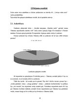 Referāts 'Sociālās kampaņas "Nemēslo mežā" galvenā varoņa Cūkmena atpazīstamība skolēnu vi', 16.
