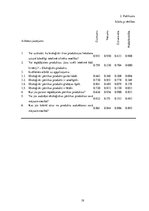 Referāts 'Banku augstskolas studentu viedoklis par ekoloģiskiem pārtikas produktiem', 19.