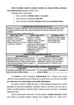 Konspekts 'Pedagoģiskā saskarsme kā skolēnu motivācijas veicinātāja', 5.