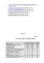 Referāts 'SIA "Gelato" likviditātes rādītāju analīze', 26.