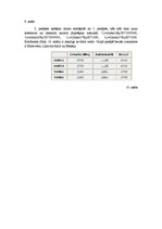 Referāts 'Pasīvais frekvenču filtrs. Tā pielietojums akustiskās aparatūras izstrādē', 18.