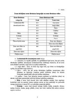 Referāts 'Zemes lietošanas veidi Latvijā', 5.