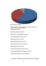 Referāts 'Zemes lietošanas veidi Latvijā', 8.