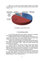 Referāts 'Zemes lietošanas veidi Latvijā', 9.