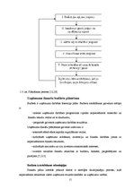 Diplomdarbs 'Finanšu analīze un plānošana uzņēmumā', 15.